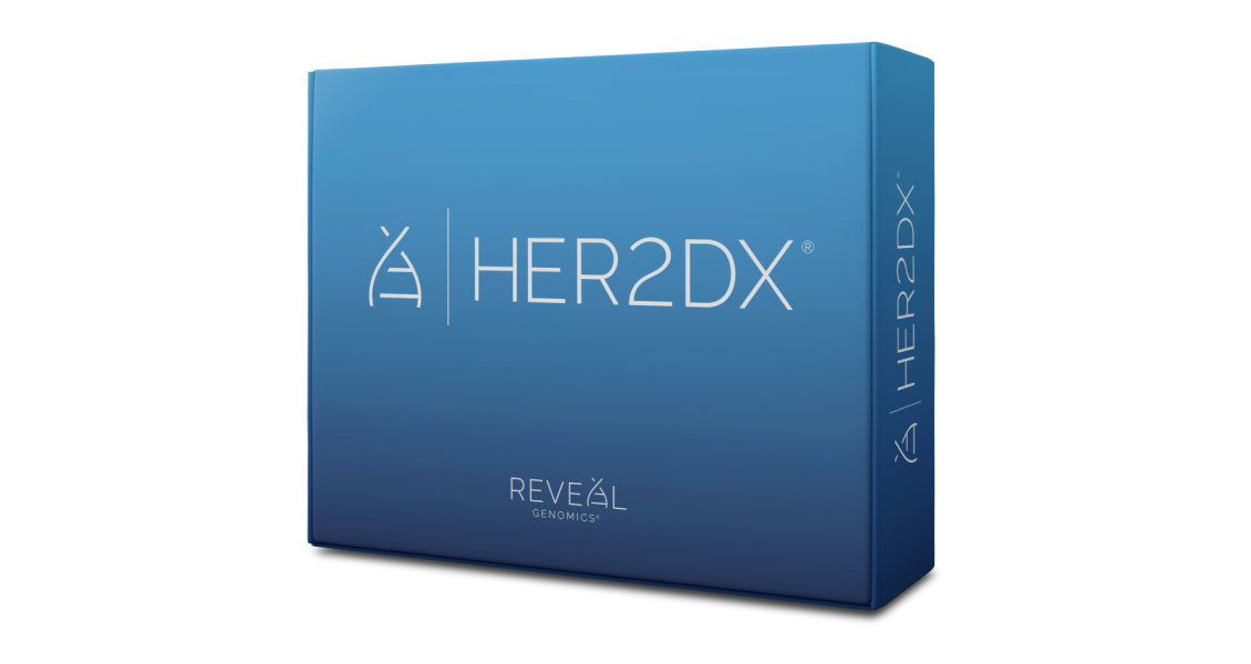 HER2DX